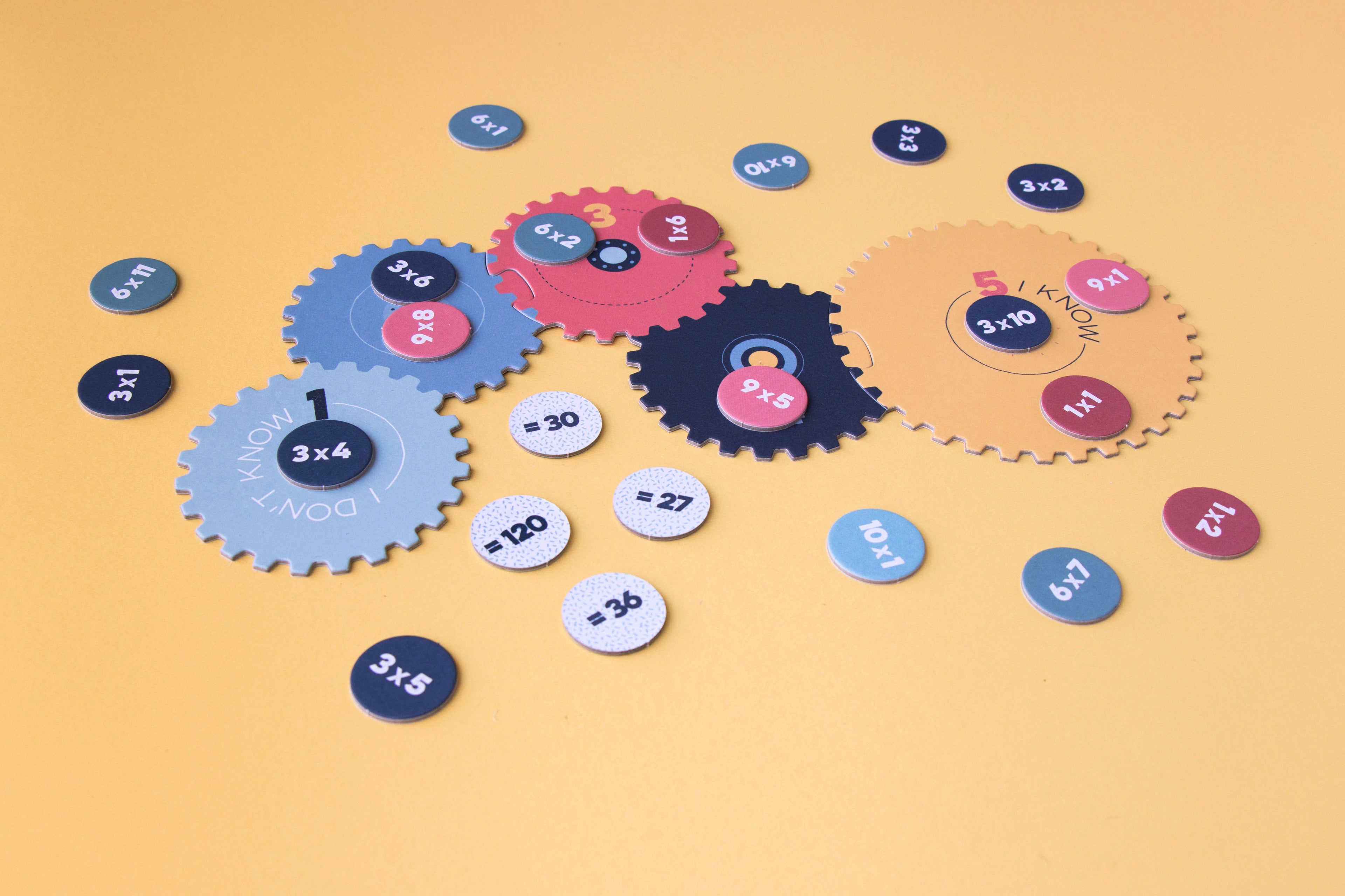 Multiplications Board Game Londji