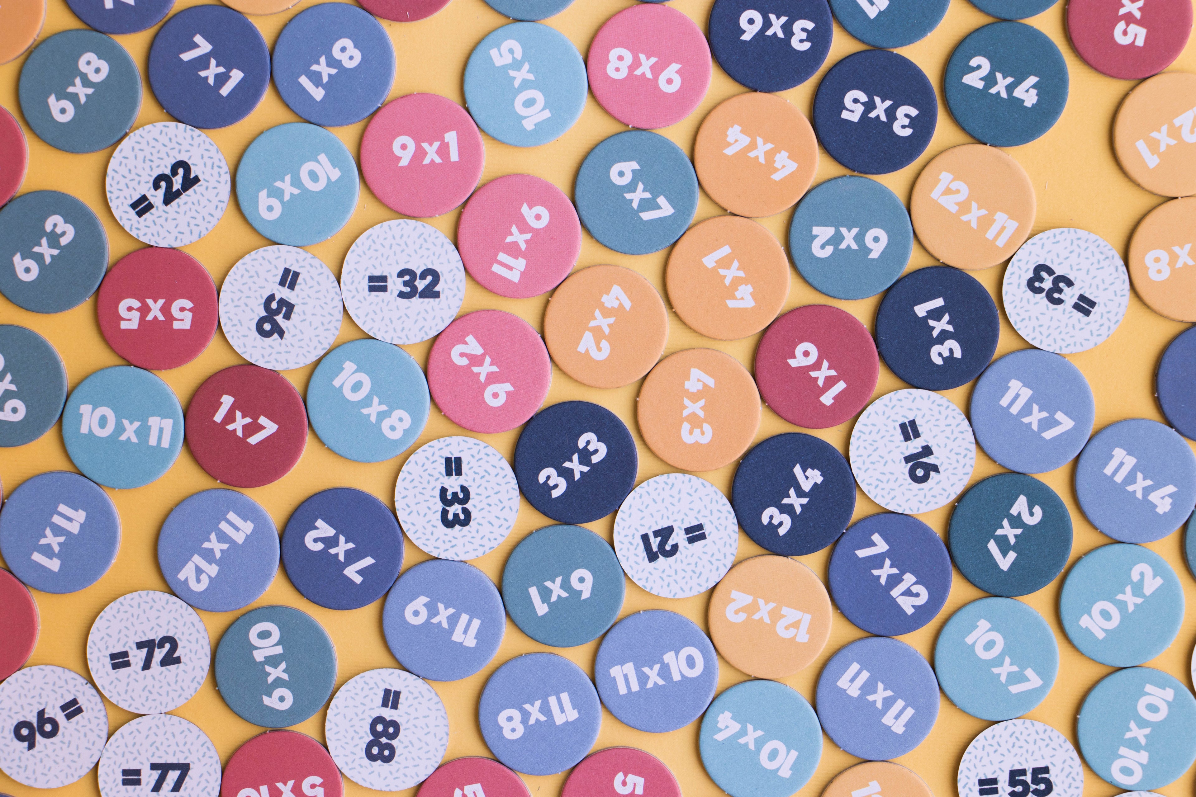 Multiplications Board Game Londji